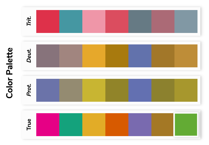 colour pattern drawings tumblr